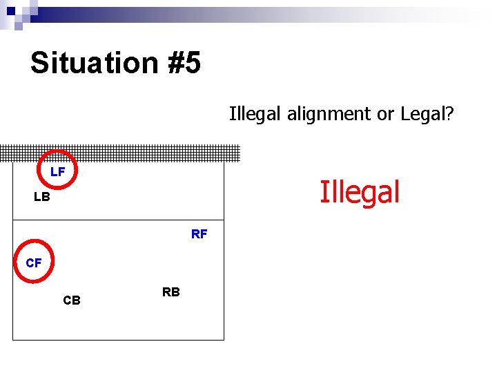 Situation #5 Illegal alignment or Legal? LF Illegal LB RF CF CB RB 