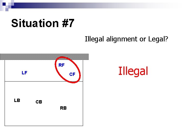 Situation #7 Illegal alignment or Legal? RF LF LB CF CB RB Illegal 