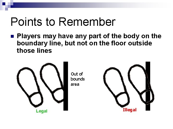 Points to Remember n Players may have any part of the body on the