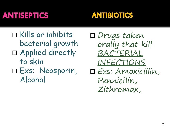 ANTISEPTICS Kills or inhibits bacterial growth Applied directly to skin Exs: Neosporin, Alcohol ANTIBIOTICS