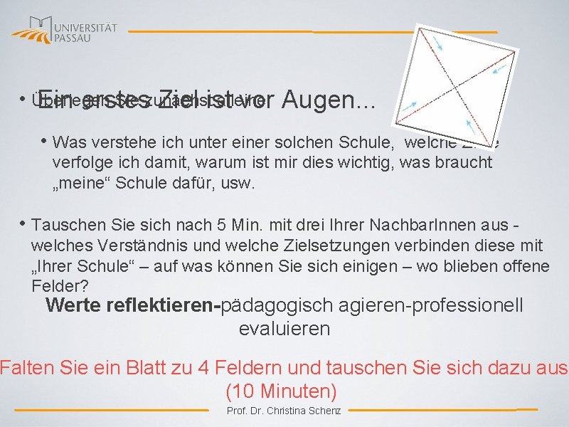  • Überlegen Sie zunächst alleine: Ein erstes Ziel ist vor Augen. . .