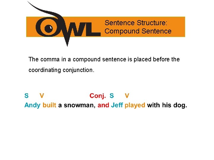 Sentence Structure: Compound Sentence The comma in a compound sentence is placed before the