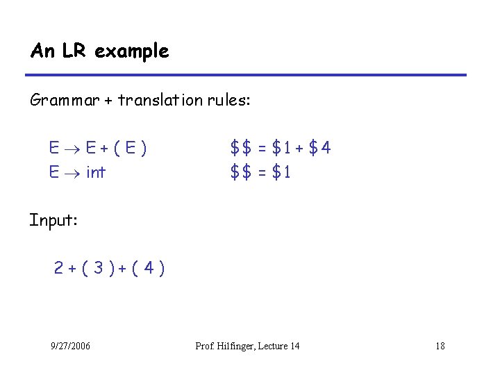 An LR example Grammar + translation rules: E E+(E) E int $$ = $1