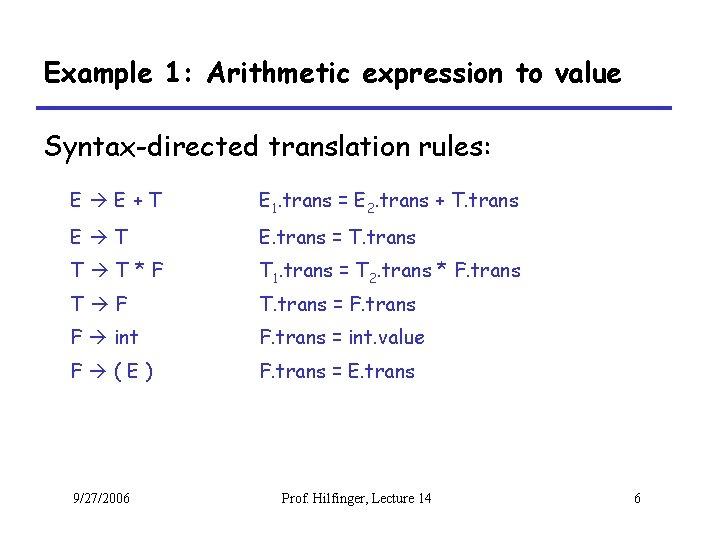 Example 1: Arithmetic expression to value Syntax-directed translation rules: E E+T E 1. trans