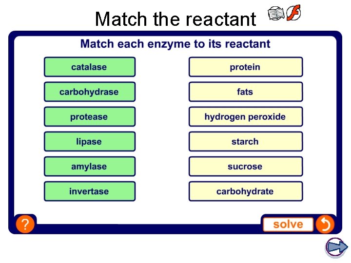 Match the reactant 
