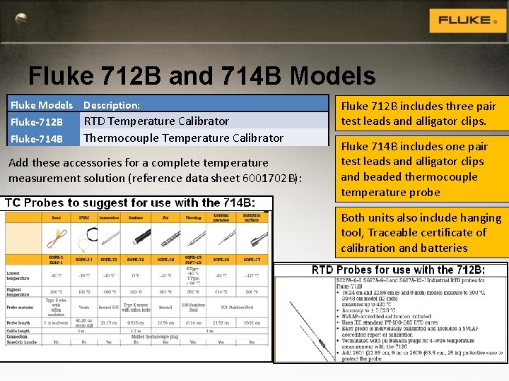 Fluke 712 B and 714 B Models Fluke Models Description: Fluke-712 B Fluke-714 B
