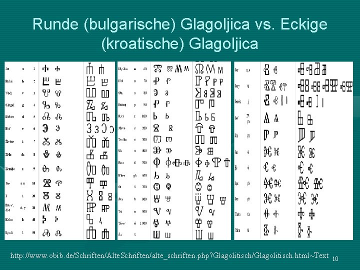 Runde (bulgarische) Glagoljica vs. Eckige (kroatische) Glagoljica http: //www. obib. de/Schriften/Alte. Schriften/alte_schriften. php? Glagolitisch/Glagolitisch.