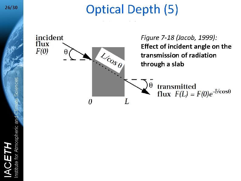 26/30 Optical Depth (5) Institute for Atmospheric and Climate Sciences IACETH Figure 7 -18