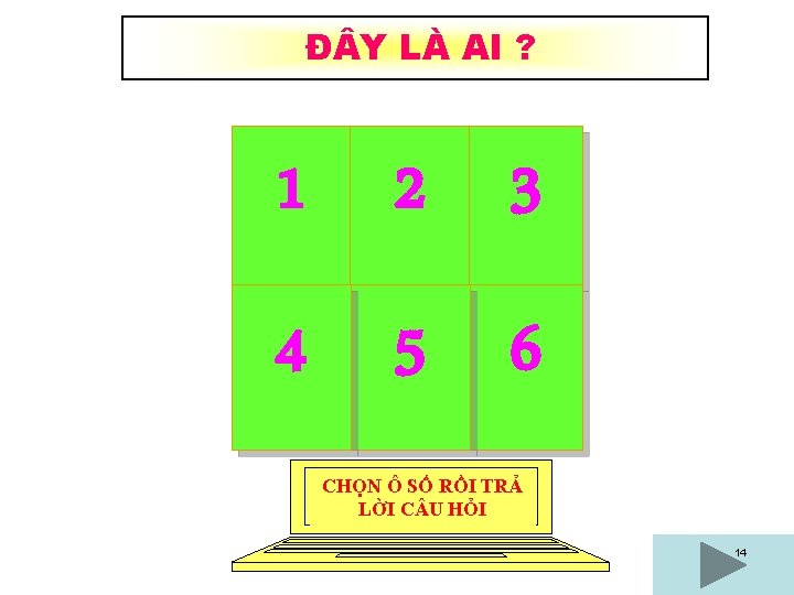 Đ Y LÀ AI ? 1 2 3 4 5 6 CHỌN Ô SỐ