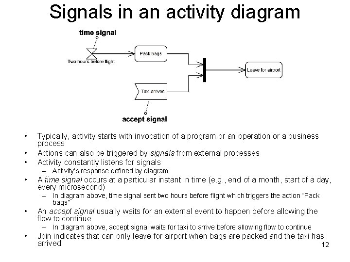 Signals in an activity diagram • • • Typically, activity starts with invocation of