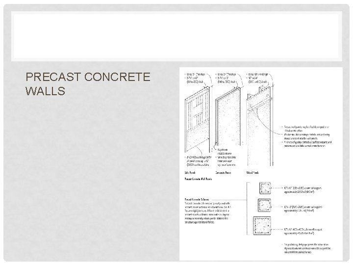 PRECAST CONCRETE WALLS 