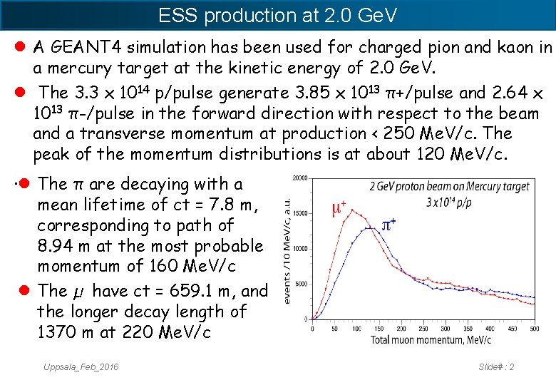 ESS production at 2. 0 Ge. V l A GEANT 4 simulation has been