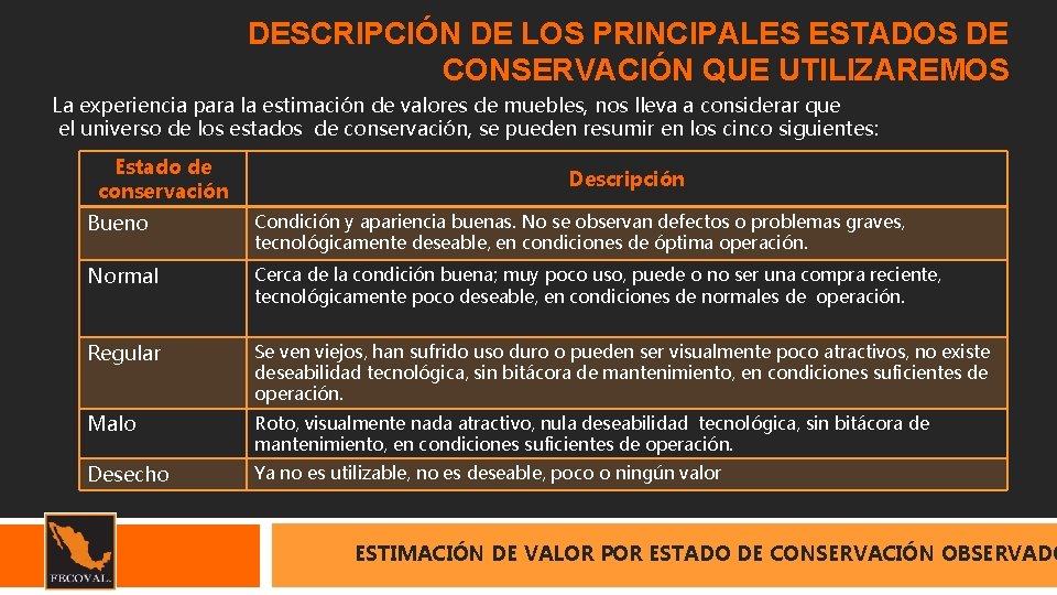 DESCRIPCIÓN DE LOS PRINCIPALES ESTADOS DE CONSERVACIÓN QUE UTILIZAREMOS La experiencia para la estimación