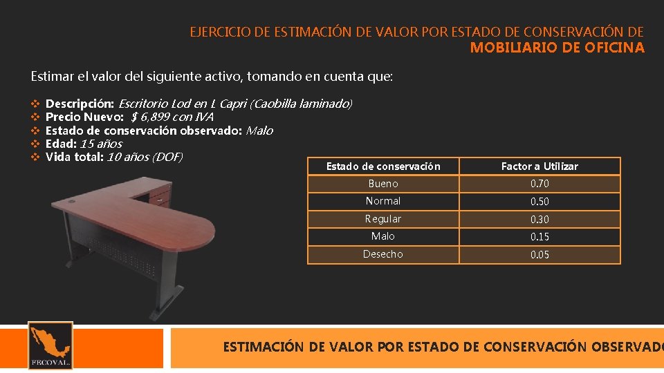 EJERCICIO DE ESTIMACIÓN DE VALOR POR ESTADO DE CONSERVACIÓN DE MOBILIARIO DE OFICINA Estimar