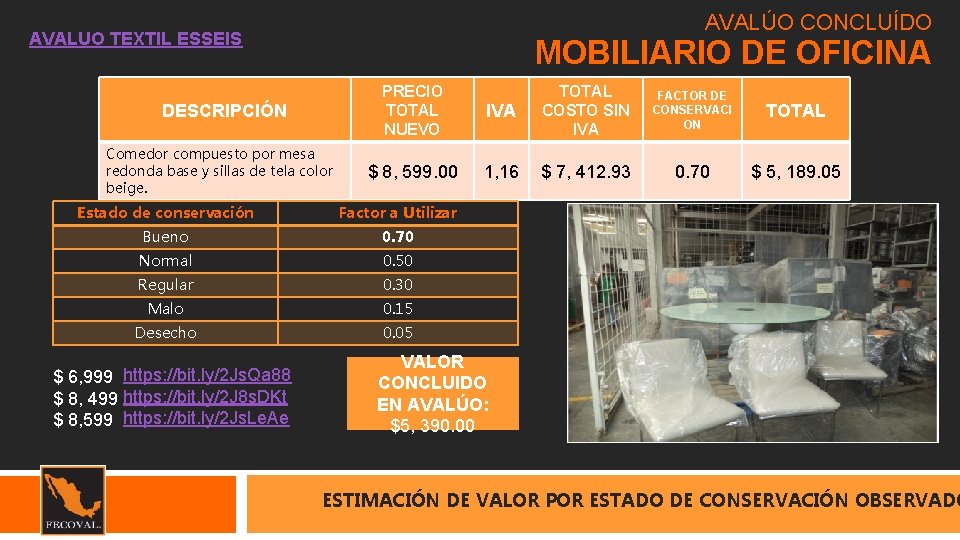 AVALÚO CONCLUÍDO AVALUO TEXTIL ESSEIS MOBILIARIO DE OFICINA DESCRIPCIÓN Comedor compuesto por mesa redonda
