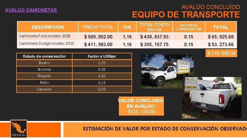 AVALÚO CONCLUÍDO AVALUO CAMIONETAS EQUIPO DE TRANSPORTE PRECIO TOTAL IVA TOTAL COSTO SIN IVA