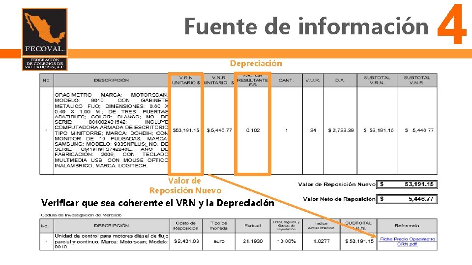 Fuente de información Depreciación Valor de Reposición Nuevo Verificar que sea coherente el VRN