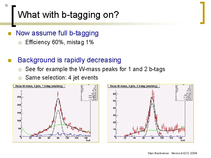 12 What with b-tagging on? n Now assume full b-tagging ¡ n Efficiency 60%,