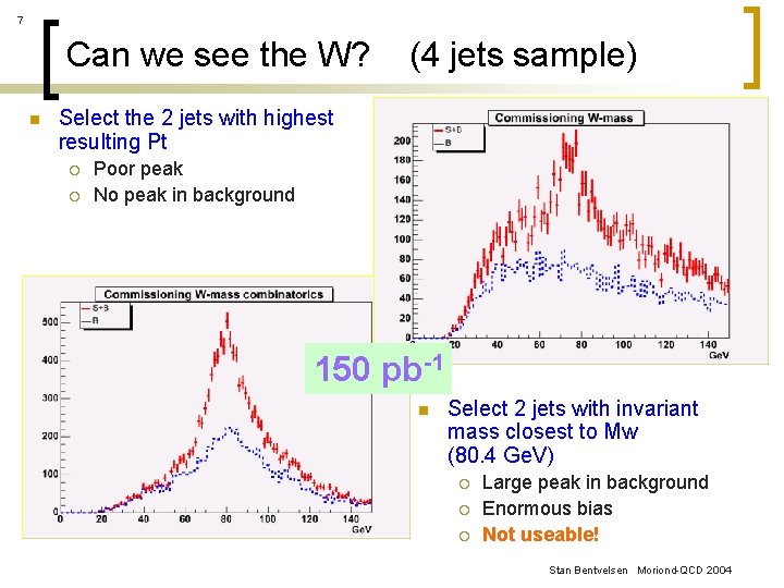 7 Can we see the W? n (4 jets sample) Select the 2 jets