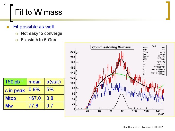 8 Fit to W mass n Fit possible as well ¡ ¡ Not easy