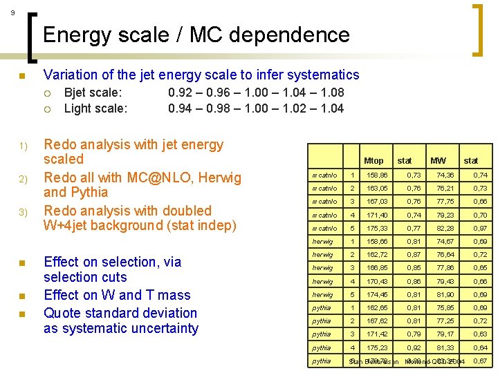 9 Energy scale / MC dependence n Variation of the jet energy scale to