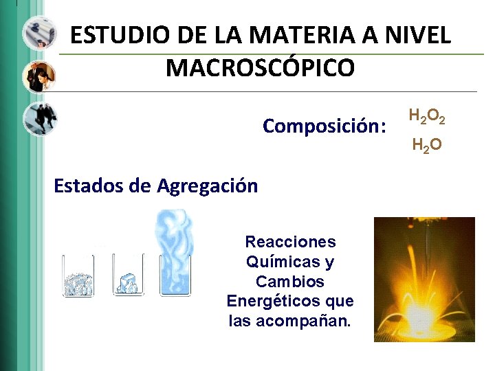 ESTUDIO DE LA MATERIA A NIVEL MACROSCÓPICO Composición: Estados de Agregación Reacciones Químicas y