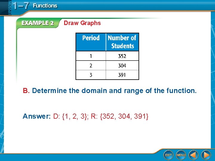 Draw Graphs B. Determine the domain and range of the function. Answer: D: {1,