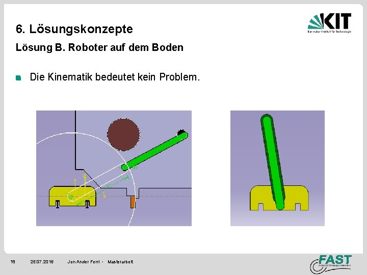 6. Lösungskonzepte Lösung B. Roboter auf dem Boden Die Kinematik bedeutet kein Problem. 19