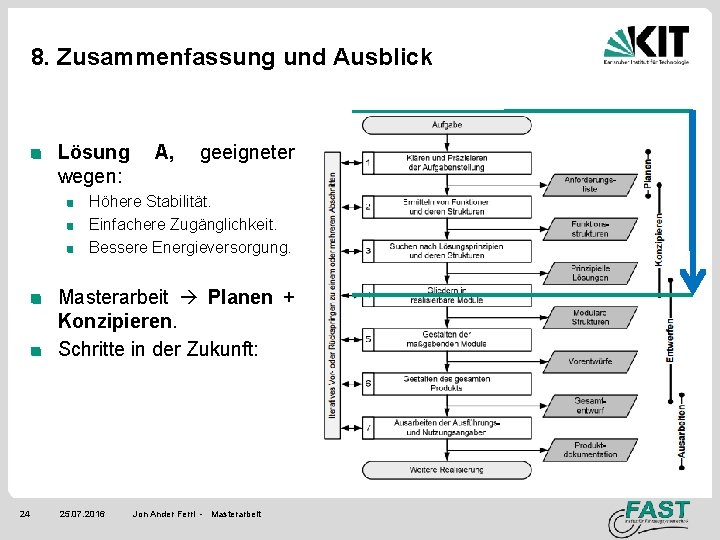 8. Zusammenfassung und Ausblick Lösung wegen: A, geeigneter Höhere Stabilität. Einfachere Zugänglichkeit. Bessere Energieversorgung.