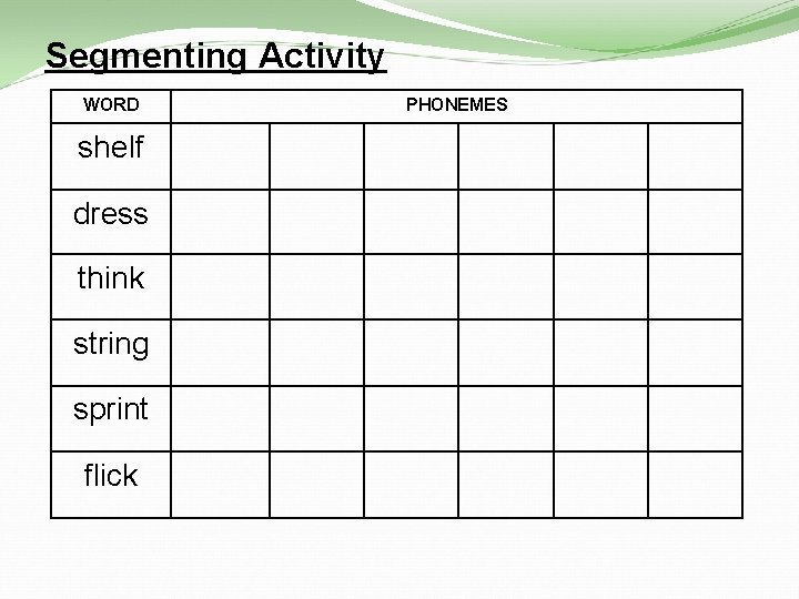 Segmenting Activity WORD shelf dress think string sprint flick PHONEMES 