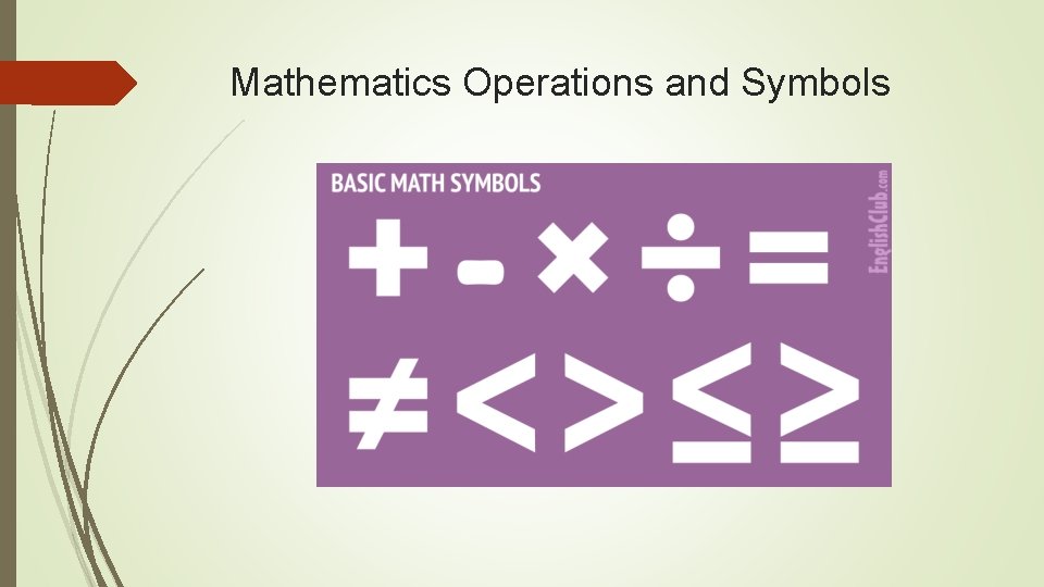 Mathematics Operations and Symbols 