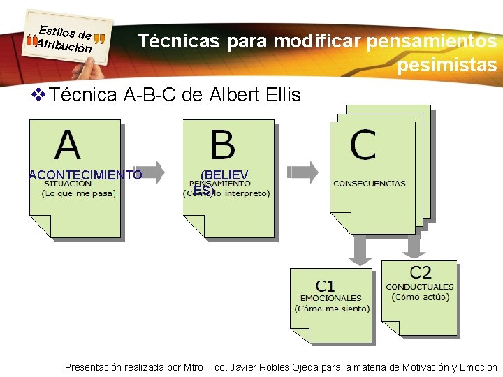 Estilos d e Atribució n Técnicas para modificar pensamientos pesimistas v Técnica A-B-C de