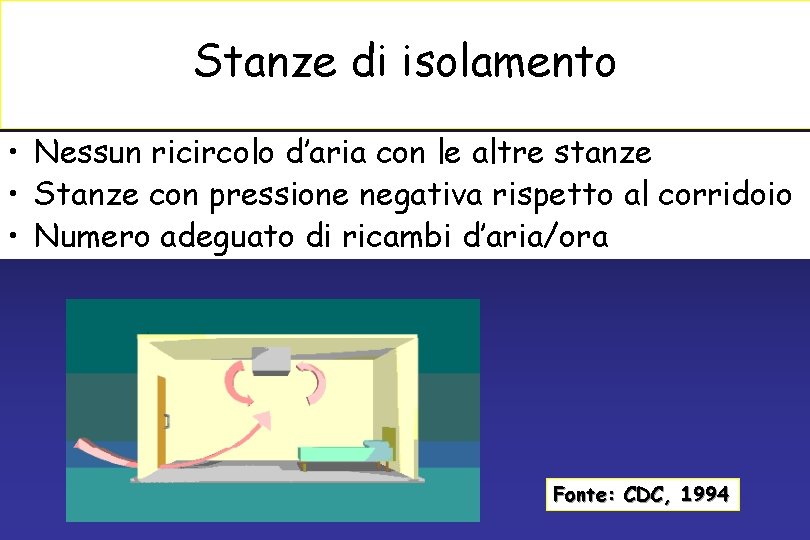 Stanze di isolamento • Nessun ricircolo d’aria con le altre stanze • Stanze con