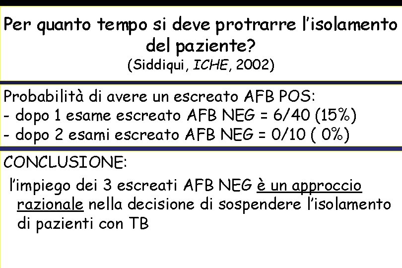 Per quanto tempo si deve protrarre l’isolamento del paziente? (Siddiqui, ICHE, 2002) Probabilità di