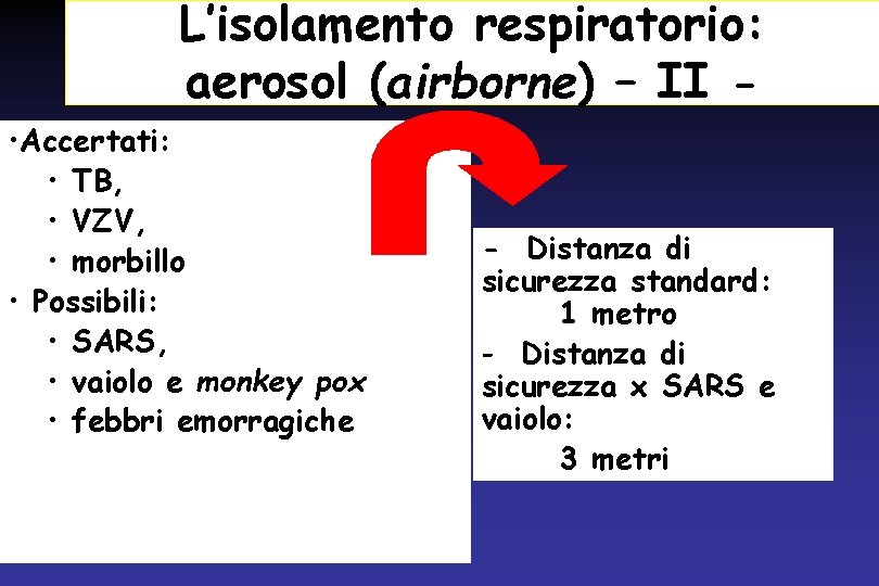 L’isolamento respiratorio: aerosol (airborne) – II • Accertati: • TB, • VZV, • morbillo