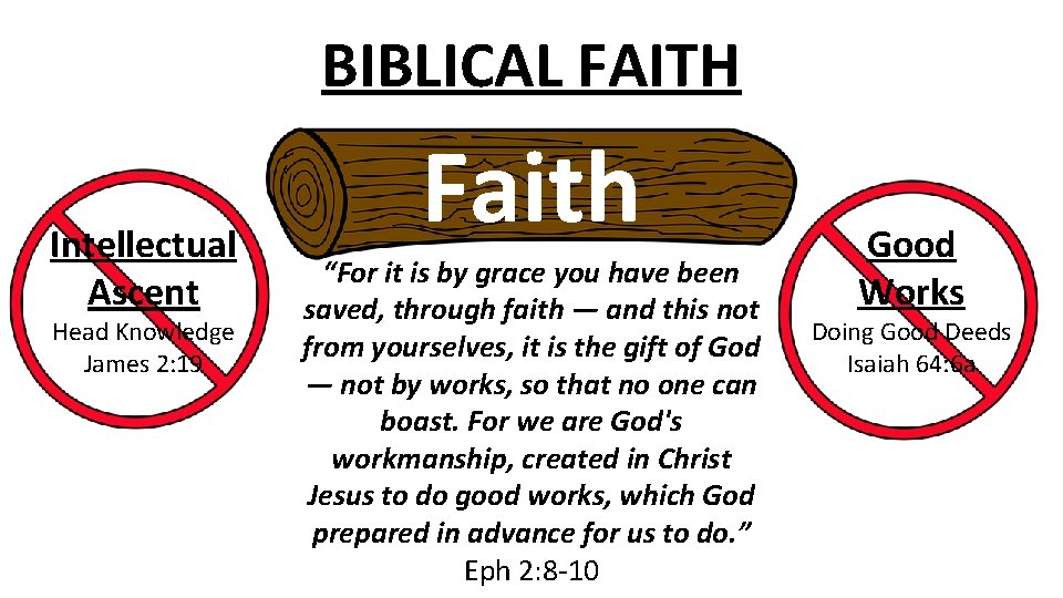 BIBLICAL FAITH Intellectual Ascent Head Knowledge James 2: 19 Faith “For it is by