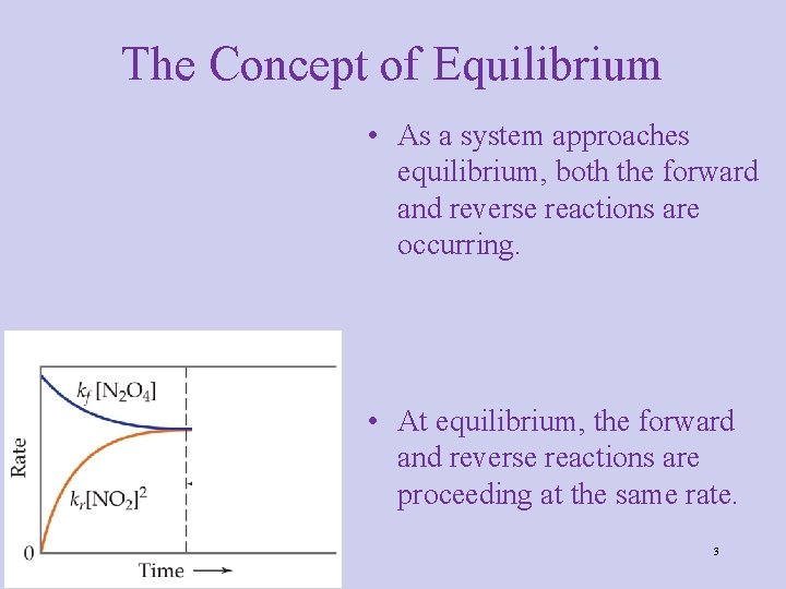 The Concept of Equilibrium • As a system approaches equilibrium, both the forward and The Concept of Equilibrium • As a system approaches equilibrium, both the forward and