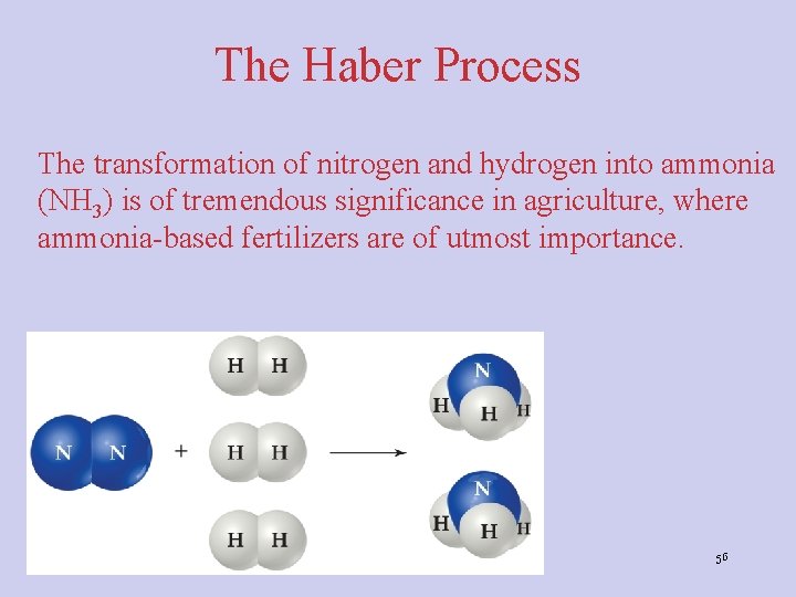 The Haber Process The transformation of nitrogen and hydrogen into ammonia (NH 3) is The Haber Process The transformation of nitrogen and hydrogen into ammonia (NH 3) is