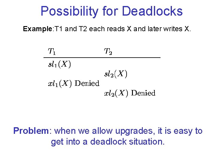 Possibility for Deadlocks Example: T 1 and T 2 each reads X and later