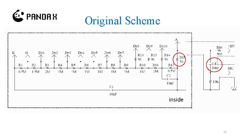 Original Scheme inside 10 
