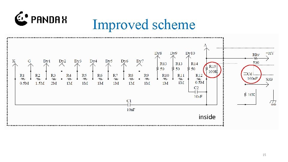 Improved scheme inside 15 