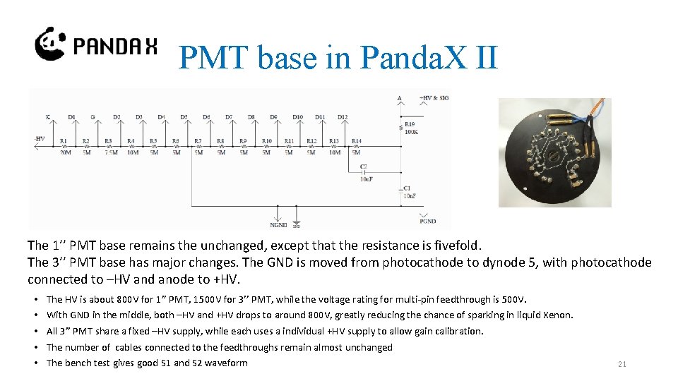 PMT base in Panda. X II The 1’’ PMT base remains the unchanged, except