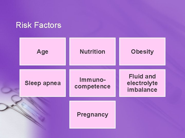 Risk Factors Age Sleep apnea Nutrition Obesity Immunocompetence Fluid and electrolyte imbalance Pregnancy 