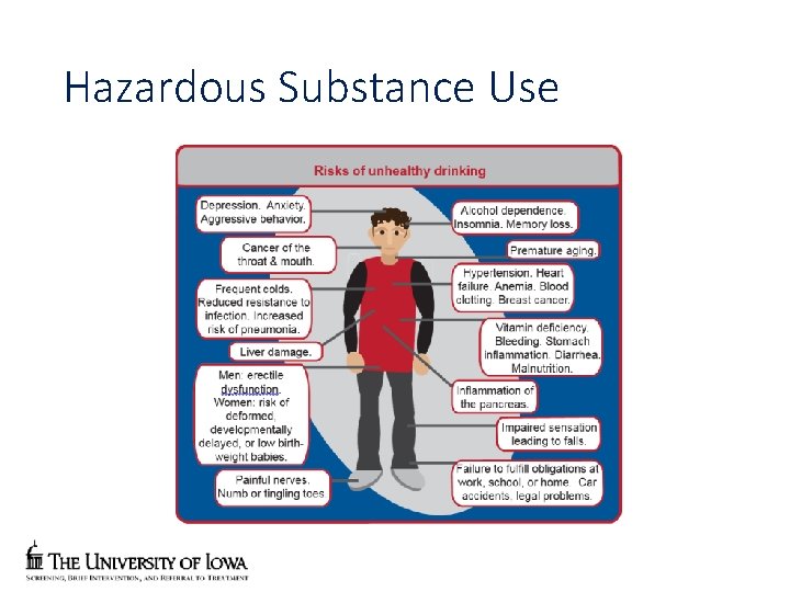 Hazardous Substance Use 