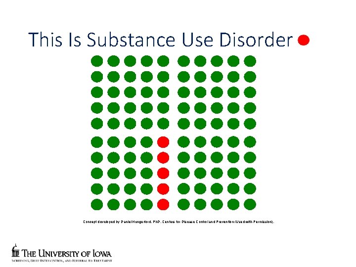 This Is Substance Use Disorder Concept developed by Daniel Hungerford, Ph. D, Centers for