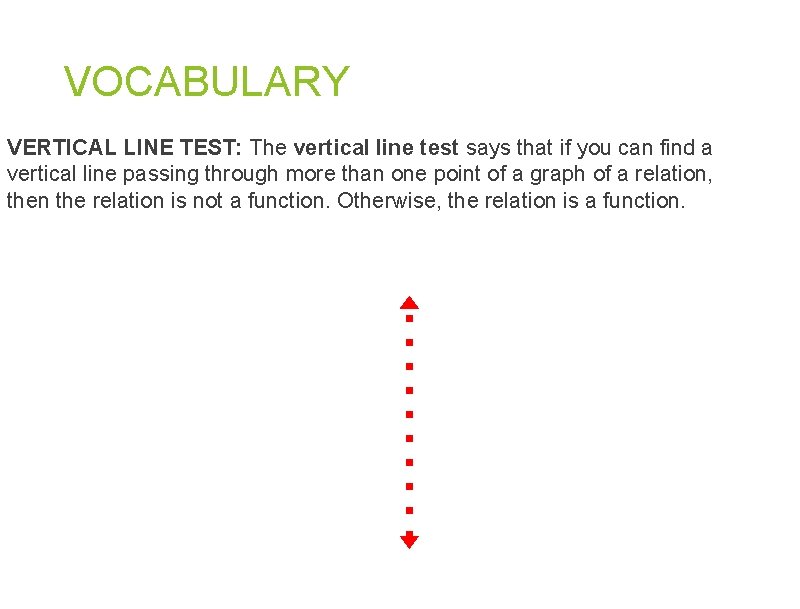 VOCABULARY VERTICAL LINE TEST: The vertical line test says that if you can find VOCABULARY VERTICAL LINE TEST: The vertical line test says that if you can find