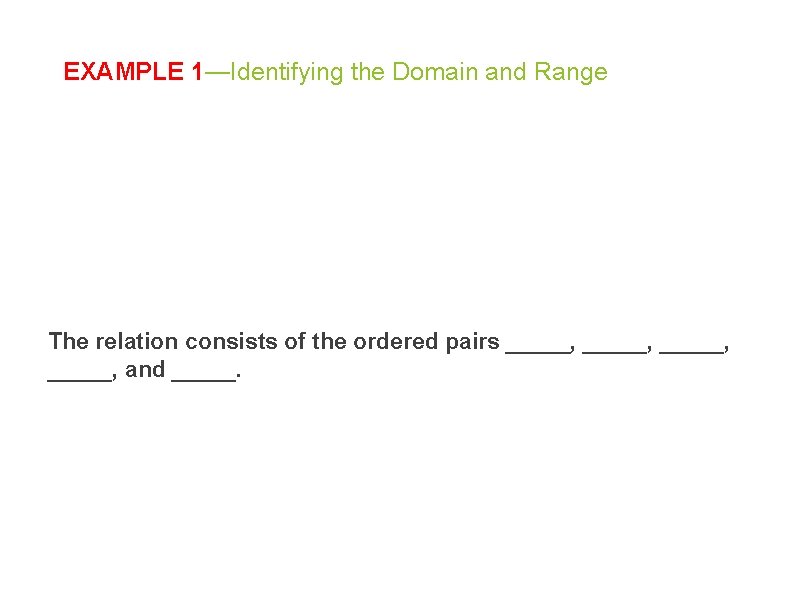 EXAMPLE 1—Identifying the Domain and Range The relation consists of the ordered pairs _____, EXAMPLE 1—Identifying the Domain and Range The relation consists of the ordered pairs _____,