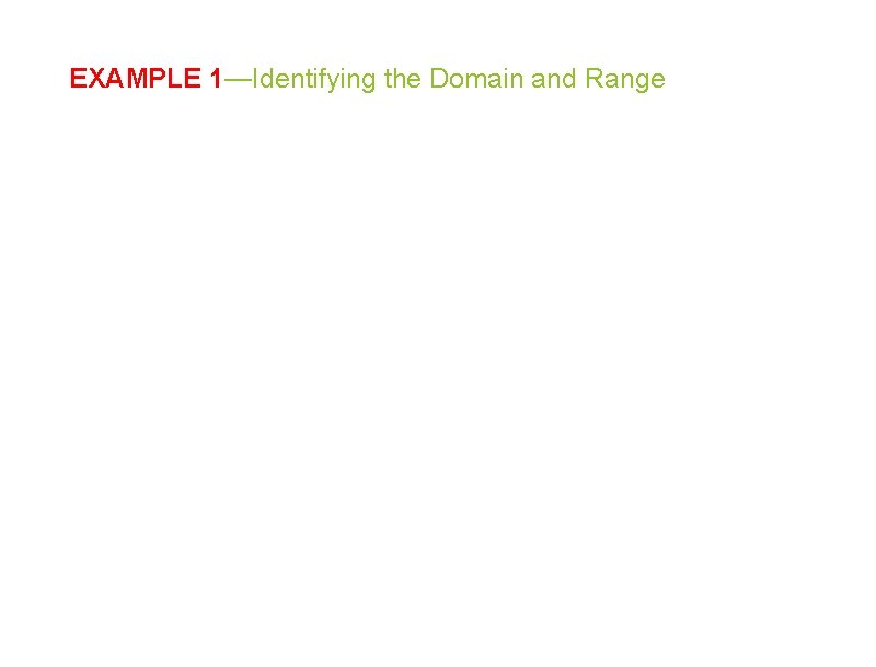 EXAMPLE 1—Identifying the Domain and Range  EXAMPLE 1—Identifying the Domain and Range