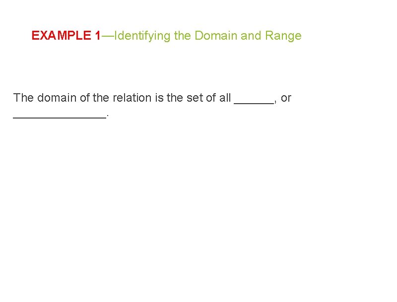 EXAMPLE 1—Identifying the Domain and Range The domain of the relation is the set EXAMPLE 1—Identifying the Domain and Range The domain of the relation is the set
