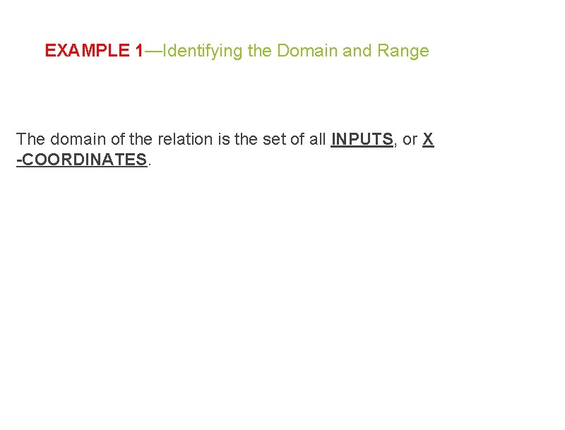 EXAMPLE 1—Identifying the Domain and Range The domain of the relation is the set EXAMPLE 1—Identifying the Domain and Range The domain of the relation is the set